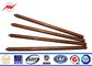 Professional Copper Bonded Ground Rod Copper Grounding Bar 1/2&quot; 5/8&quot; 3/4&quot; dostawca