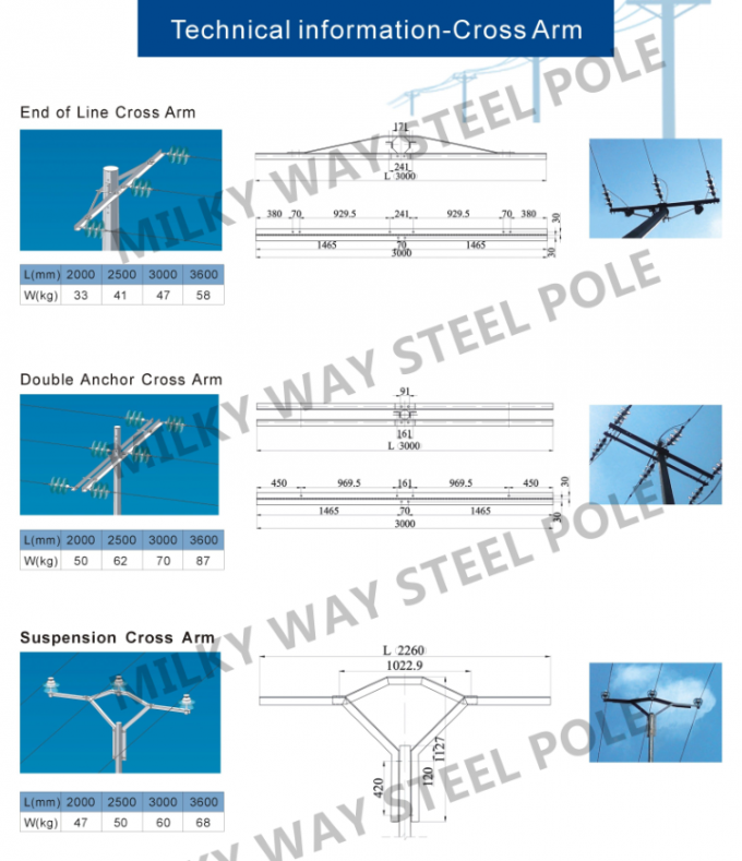 17M AWS D1.1 Galvanized Steel Pole / Steel Transmission Poles ISO Certification 1