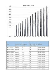 Jiangsu milky way steel poles co.,ltd linia produkcyjna fabryki