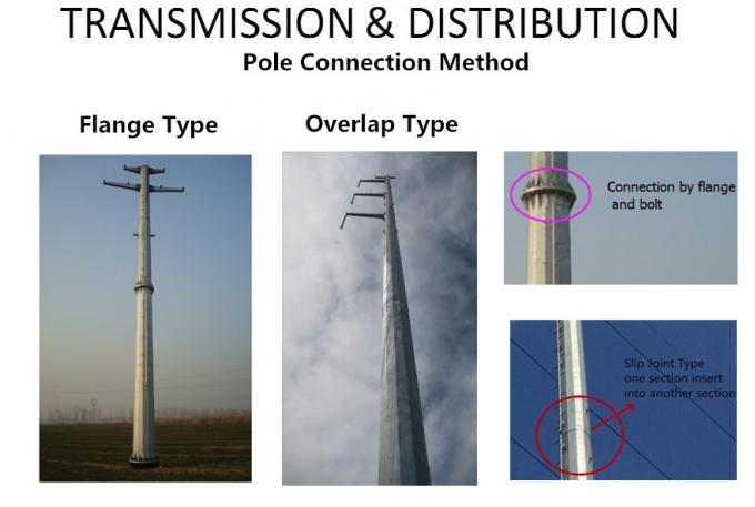 Telekomunikacja Antenna Wieża Stalowy rurowaty słup Galwanizowany pojedynczy Gr50 2